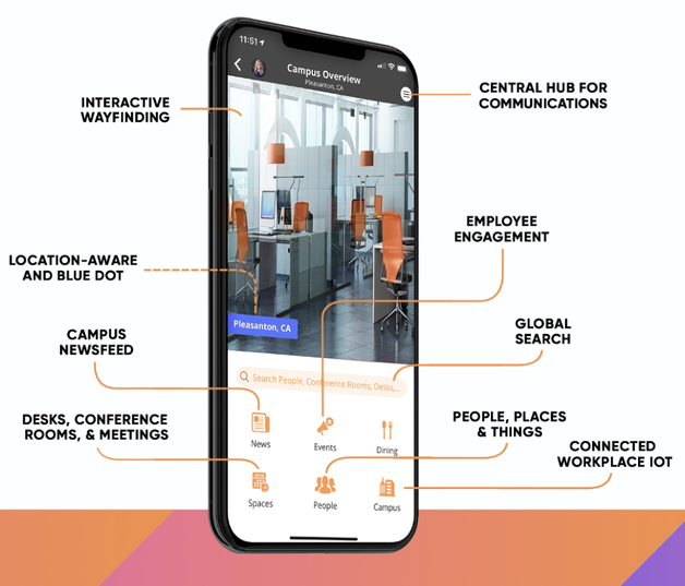 Screenshot 2023-06-12 at 2.21.32 PM