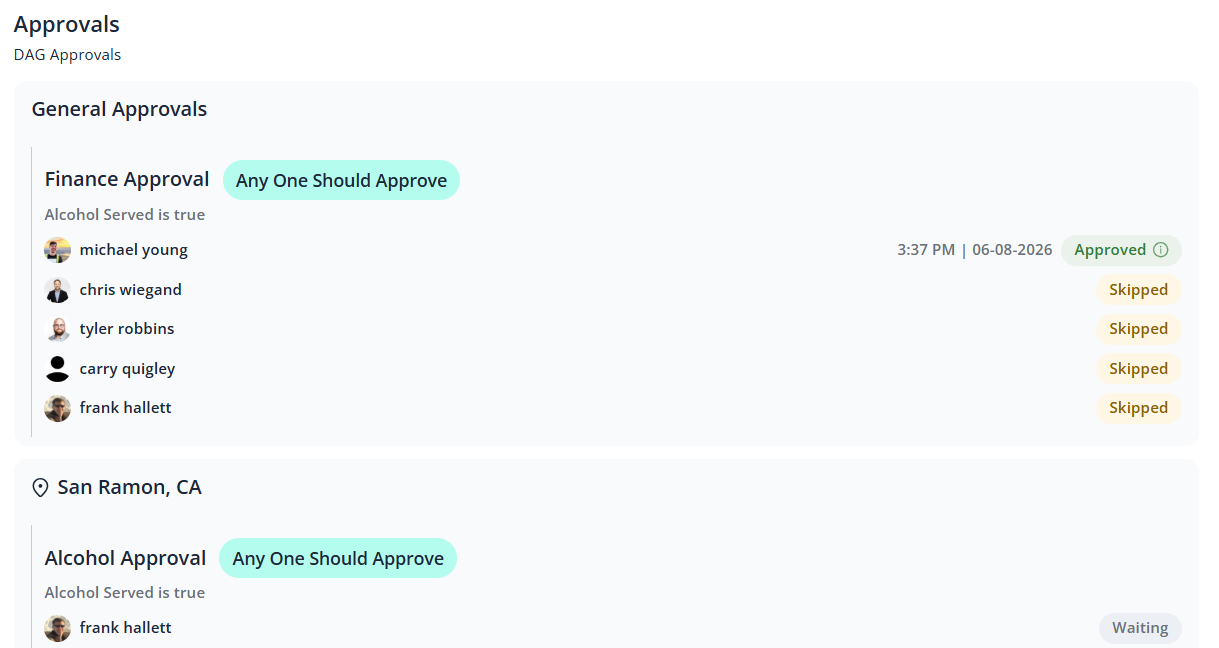 tab-approvals
